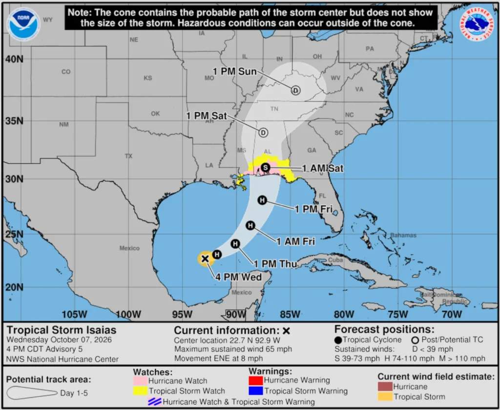 Is Isaias Coming Our Way? Prep Your Vehicles for a Hurricane